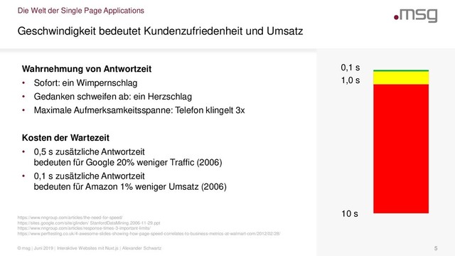 Geschwindigkeit bedeutet Kundenzufriedenheit und Umsatz
Die Welt der Single Page Applications
https://www.nngroup.com/articles/the-need-for-speed/
https://sites.google.com/site/glinden/ StanfordDataMining.2006-11-29.ppt
https://www.nngroup.com/articles/response-times-3-important-limits/
https://www.perftesting.co.uk/4-awesome-slides-showing-how-page-speed-correlates-to-business-metrics-at-walmart-com/2012/02/28/
Wahrnehmung von Antwortzeit
• Sofort: ein Wimpernschlag
• Gedanken schweifen ab: ein Herzschlag
• Maximale Aufmerksamkeitsspanne: Telefon klingelt 3x
Kosten der Wartezeit
• 0,5 s zusätzliche Antwortzeit
bedeuten für Google 20% weniger Traffic (2006)
• 0,1 s zusätzliche Antwortzeit
bedeuten für Amazon 1% weniger Umsatz (2006)
0,1 s
1,0 s
10 s
© msg | Juni 2019 | Interaktive Websites mit Nuxt.js | Alexander Schwartz 5
