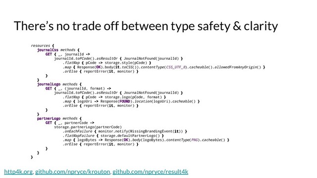 There’s no trade off between type safety & clarity
resources {
journalCss methods {
GET { _, journalId ->
journalId.toPCode().asResultOr { JournalNotFound(journalId) }
.flatMap { pCode -> storage.style(pCode) }
.map { Response(OK).body(it.toCSS()).contentType(CSS_UTF_8).cacheable().allowedFromAnyOrigin() }
.orElse { reportError(it, monitor) }
}
}
journalLogo methods {
GET { _, (journalId, format) ->
journalId.toPCode().asResultOr { JournalNotFound(journalId) }
.flatMap { pCode -> storage.logo(pCode, format) }
.map { logoUri -> Response(FOUND).location(logoUri).cacheable() }
.orElse { reportError(it, monitor) }
}
}
partnerLogo methods {
GET { _, partnerCode ->
storage.partnerLogo(partnerCode)
.onEachFailure { monitor.notify(MissingBrandingEvent(it)) }
.flatMapFailure { storage.defaultPartnerLogo() }
.map { logoBytes -> Response(OK).body(logoBytes).contentType(PNG).cacheable() }
.orElse { reportError(it, monitor) }
}
}
}
http4k.org, github.com/npryce/krouton, github.com/npryce/result4k

