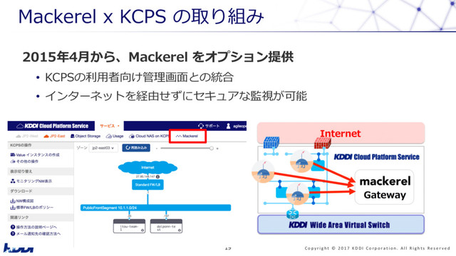 2015年4⽉から、Mackerel をオプション提供
• KCPSの利⽤者向け管理画⾯との統合
• インターネットを経由せずにセキュアな監視が可能
Mackerel x KCPS の取り組み
C o p y r i g h t © 2 0 1 7 K D D I C o r p o r a t i o n . A l l R i g h t s R e s e r v e d
19
