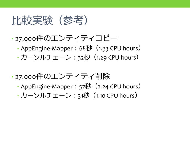 比較実験（参考）
• 27,000件のエンティティコピー
• AppEngine-Mapper：68秒（1.33 CPU hours）
• カーソルチェーン：32秒（1.29 CPU hours）
• 27,000件のエンティティ削除
• AppEngine-Mapper：57秒（2.24 CPU hours）
• カーソルチェーン：31秒（1.10 CPU hours）

