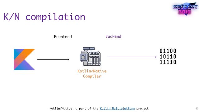 K/N compilation
20
Frontend Backend
Kotlin/Native
Compiler
Kotlin/Native: a part of the Kotlin Multiplatform project
