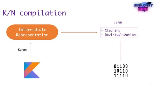 K/N compilation
21
Intermediate
Representation
• Cleaning
• Devirtualization
LLVM
Konan
