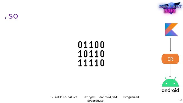 .so
25
IR
> kotlinc-native -target android_x64 Program.kt 
program.so
