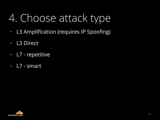 4. Choose attack type
• L3 Ampliﬁcation (requires IP Spooﬁng)
• L3 Direct
• L7 - repetitive
• L7 - smart
11
