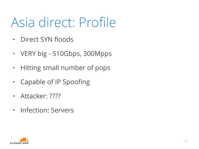 Asia direct: Proﬁle
• Direct SYN ﬂoods
• VERY big - 510Gbps, 300Mpps
• Hitting small number of pops
• Capable of IP Spooﬁng
• Attacker: ????
• Infection: Servers
37
