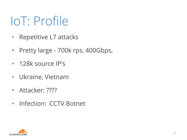 IoT: Proﬁle
• Repetitive L7 attacks
• Pretty large - 700k rps, 400Gbps,
• 128k source IP's
• Ukraine, Vietnam
• Attacker: ????
• Infection: CCTV Botnet
68
