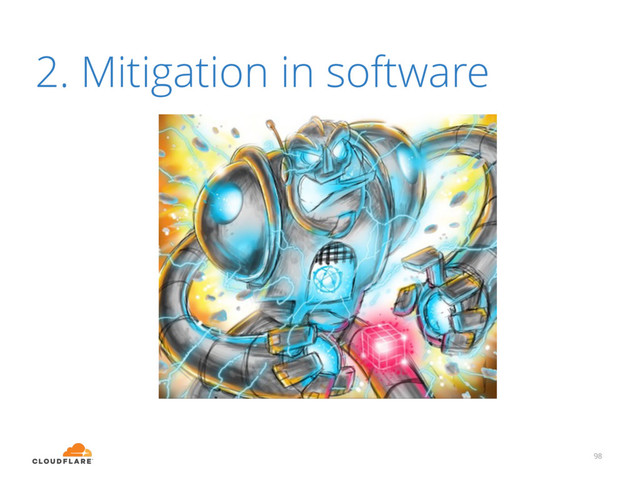 98
2. Mitigation in software
