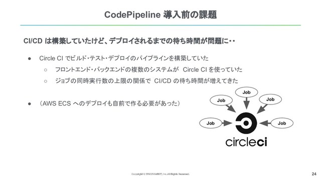 24
CodePipeline 導入前の課題
● Circle CI でビルド・テスト・デプロイのパイプラインを構築していた
○ フロントエンド・バックエンドの複数のシステムが Circle CI を使っていた
○ ジョブの同時実行数の上限の関係で CI/CD の待ち時間が増えてきた
● （AWS ECS へのデプロイも自前で作る必要があった）
CI/CD は構築していたけど、デプロイされるまでの待ち時間が問題に・・
Job
Job
Job
Job
Job
