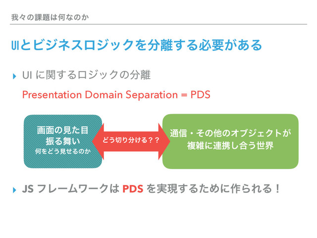 զʑͷ՝୊͸Կͳͷ͔
UIͱϏδωεϩδοΫΛ෼཭͢Δඞཁ͕͋Δ
▸ UI ʹؔ͢ΔϩδοΫͷ෼཭ 
Presentation Domain Separation = PDS 
 
 
 
 
▸ JS ϑϨʔϜϫʔΫ͸ PDS Λ࣮ݱ͢ΔͨΊʹ࡞ΒΕΔʂ
ը໘ͷݟͨ໨
ৼΔ෣͍
ԿΛͲ͏ݟͤΔͷ͔
௨৴ɾͦͷଞͷΦϒδΣΫτ͕ 
ෳࡶʹ࿈ܞ͠߹͏ੈք
Ͳ͏੾Γ෼͚Δʁʁ
