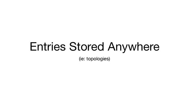 Entries Stored Anywhere
(ie: topologies)
