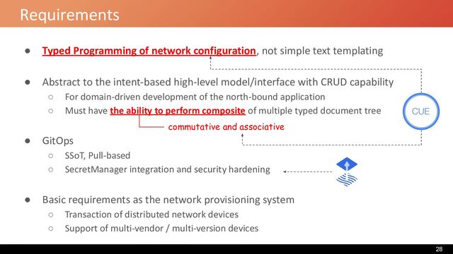 Requirements
● Typed Programming of network configuration, not simple text templating
● Abstract to the intent-based high-level model/interface with CRUD capability
○ For domain-driven development of the north-bound application
○ Must have the ability to perform composite of multiple typed document tree
● GitOps
○ SSoT, Pull-based
○ SecretManager integration and security hardening
● Basic requirements as the network provisioning system
○ Transaction of distributed network devices
○ Support of multi-vendor / multi-version devices
commutative and associative
28
