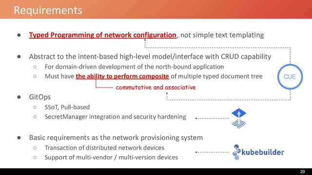 Requirements
● Typed Programming of network configuration, not simple text templating
● Abstract to the intent-based high-level model/interface with CRUD capability
○ For domain-driven development of the north-bound application
○ Must have the ability to perform composite of multiple typed document tree
● GitOps
○ SSoT, Pull-based
○ SecretManager integration and security hardening
● Basic requirements as the network provisioning system
○ Transaction of distributed network devices
○ Support of multi-vendor / multi-version devices
commutative and associative
29
