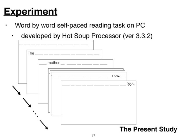 • Word by word self-paced reading task on PC
• developed by Hot Soup Processor (ver 3.3.2)
Experiment
17
The Present Study
__ ___ __ __ ___ _____ __ _____ ___ ____
The ____ __ __ ___ _____ __ _____ ___ ___
____ mother __ _____ __ _____ ___ ____
____ __ boy __ ___ _____ __ _____ ___ ___
____ __ boy __ ___ _____ __ _____ ___ ___
___ ____ __ _____ __ _____ ___ __ now. __
____ __ ___ __ ___ _____ __ _____ ___ ࣍΁
