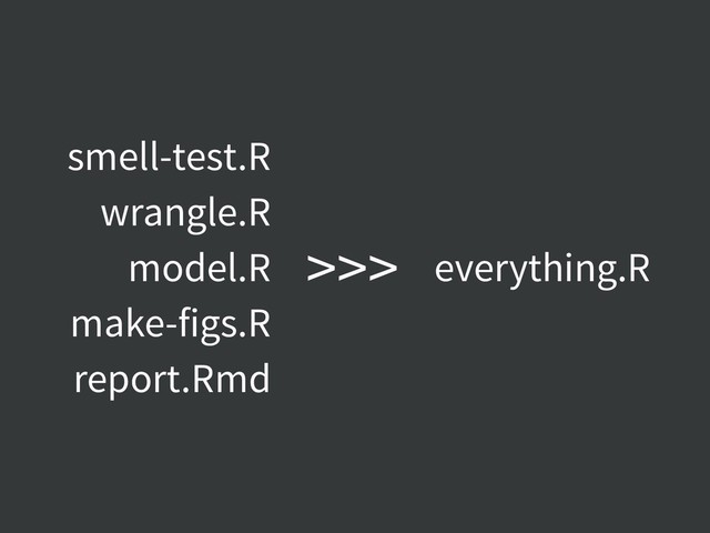 everything.R
smell-test.R
wrangle.R
model.R
make-figs.R
report.Rmd
>>>
