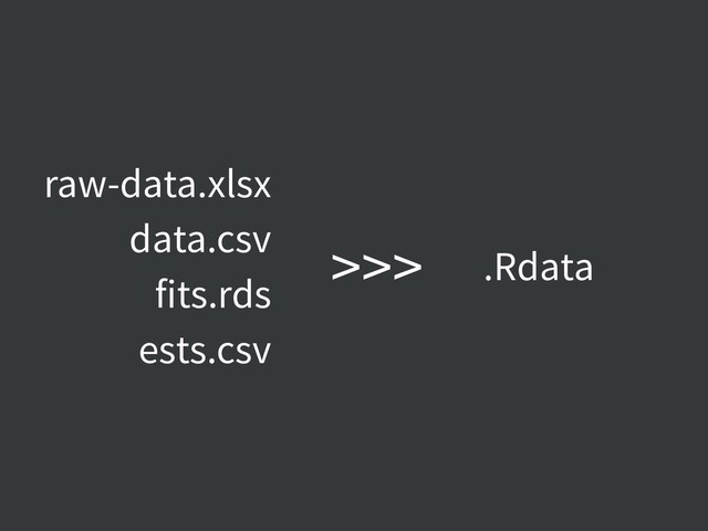 .Rdata
raw-data.xlsx
data.csv
fits.rds
ests.csv
>>>
