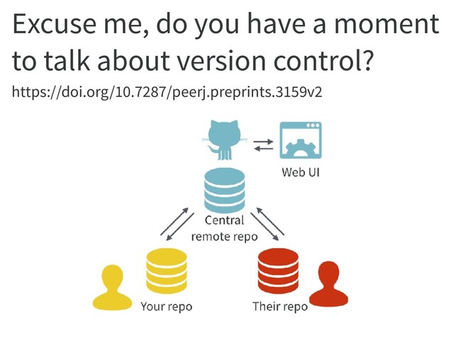 Excuse me, do you have a moment
to talk about version control?
https://doi.org/10.7287/peerj.preprints.3159v2
