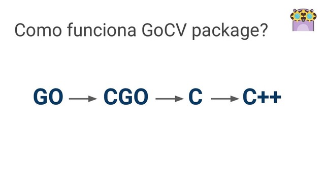 Como funciona GoCV package?
GO CGO C C++
