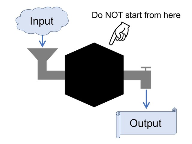 Input
Output
Do NOT start from here
