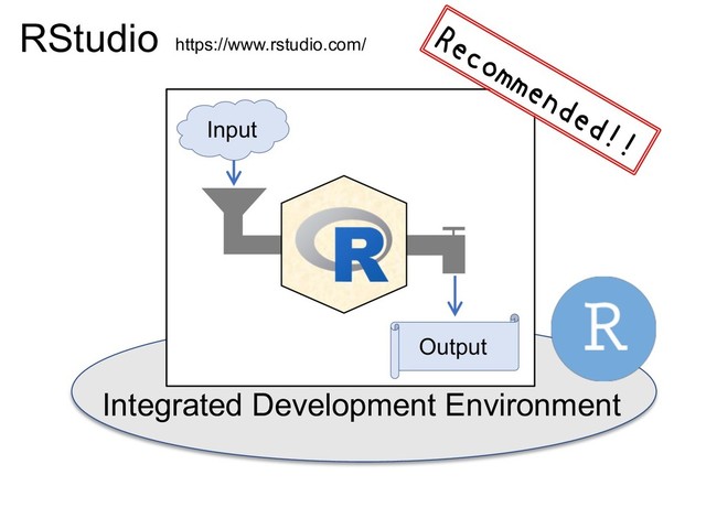 Integrated Development Environment
RStudio https://www.rstudio.com/
