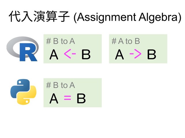 代⼊演算⼦ (Assignment Algebra)
A <- B
# B to A
A -> B
# A to B
A = B
# B to A

