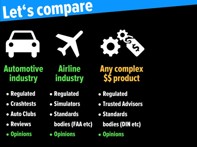 Let‘s compare
Automotive
industry
•Regulated
•Crashtests
•Auto Clubs
•Reviews
•Opinions
Airline
industry
•Regulated
•Simulators
•Standards
bodies (FAA etc)
•Opinions
Any complex
$$ product
•Regulated
•Trusted Advisors
•Standards
bodies (DIN etc)
•Opinions
