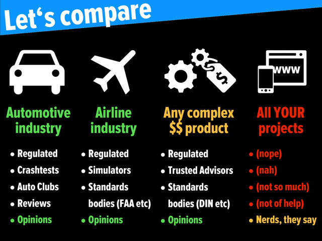 Let‘s compare
Automotive
industry
•Regulated
•Crashtests
•Auto Clubs
•Reviews
•Opinions
Airline
industry
•Regulated
•Simulators
•Standards
bodies (FAA etc)
•Opinions
Any complex
$$ product
•Regulated
•Trusted Advisors
•Standards
bodies (DIN etc)
•Opinions
All YOUR
projects
•(nope)
•(nah)
•(not so much)
•(not of help)
•Nerds, they say
