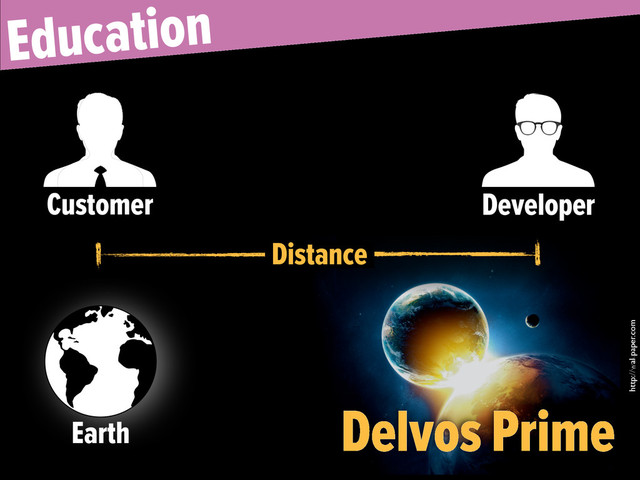 Delvos Prime
http://wakpaper.com
Education
Developer
Customer
Earth
Distance
