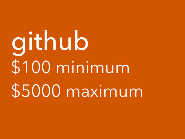 github
$100 minimum
$5000 maximum
