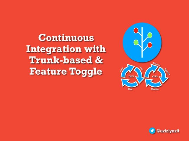 Continuous
Integration with
Trunk-based &
Feature Toggle
@aziziyazit
DEV OPS
Code
Plan
Test
Release
O
perate
Monitor

