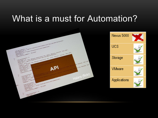 What is a must for Automation?
