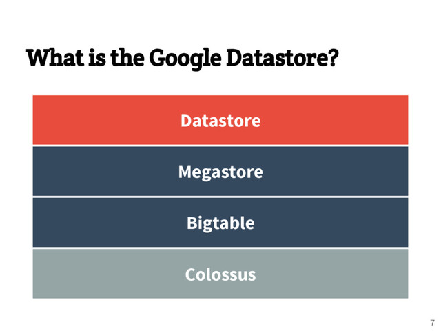 What is the Google Datastore?
Colossus
Bigtable
Megastore
Datastore
7

