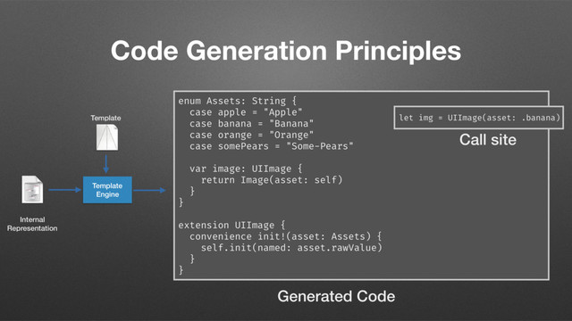 Code Generation Principles
enum Assets: String {
case apple = "Apple"
case banana = "Banana"
case orange = "Orange"
case somePears = "Some-Pears"
var image: UIImage {
return Image(asset: self)
}
}
extension UIImage {
convenience init!(asset: Assets) {
self.init(named: asset.rawValue)
}
}
Generated Code
Internal
Representation
Template
Engine
Template let img = UIImage(asset: .banana)
Call site
