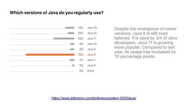 https://www.jetbrains.com/lp/devecosystem-2020/java/
Despite the emergence of newer
versions, Java 8 is still most
beloved. It is used by 3/4 of Java
developers. Java 11 is growing
more popular. Compared to last
year, its usage has increased by
10 percentage points.
