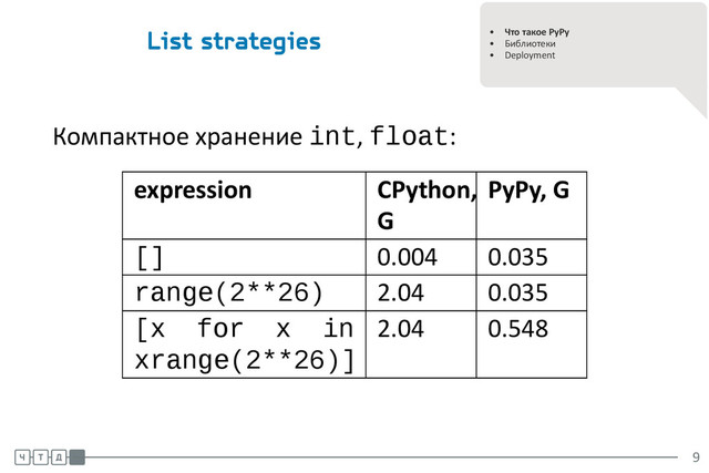 .
.
• Что такое PyPy
• Библиотеки
• Deployment
List strategies
Компактное хранение int, float:
expression CPython,
G
PyPy, G
[] 0.004 0.035
range(2**26) 2.04 0.035
[x for x in
xrange(2**26)]
2.04 0.548
.
.
.
9
