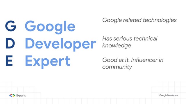 G
D
E
Google
Developer
Expert
Google related technologies
Has serious technical
knowledge
Good at it. Influencer in
community
