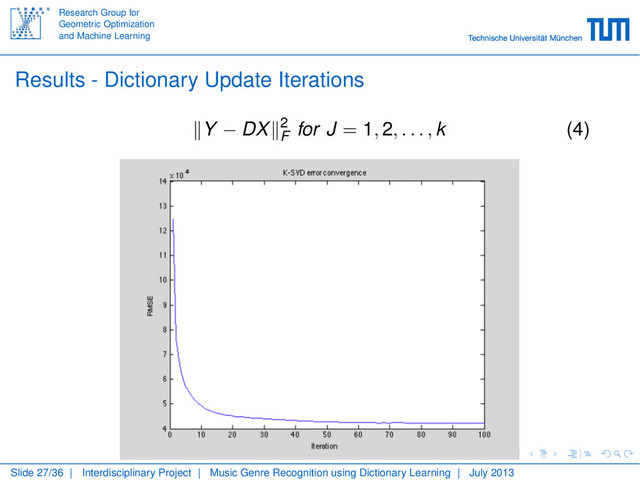 Research Group for
Geometric Optimization
and Machine Learning
Results - Dictionary Update Iterations
Y − DX 2
F
for J = 1, 2, . . . , k (4)
Slide 27/36 | Interdisciplinary Project | Music Genre Recognition using Dictionary Learning | July 2013

