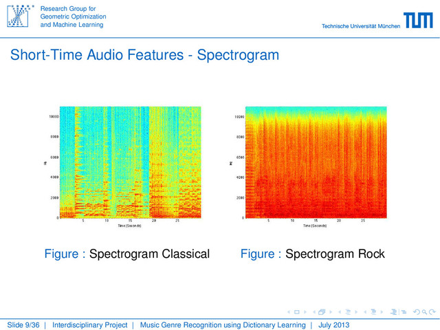 Research Group for
Geometric Optimization
and Machine Learning
Short-Time Audio Features - Spectrogram
Figure : Spectrogram Classical Figure : Spectrogram Rock
Slide 9/36 | Interdisciplinary Project | Music Genre Recognition using Dictionary Learning | July 2013
