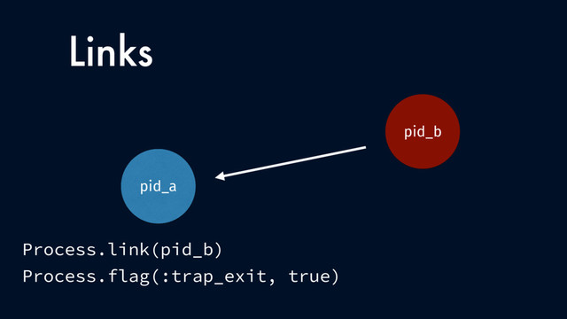 Links
pid_b
Process.link(pid_b)
Process.flag(:trap_exit, true)
pid_a
