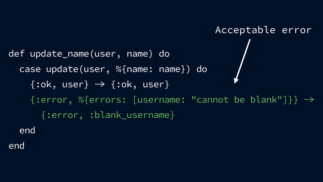 def update_name(user, name) do
case update(user, %{name: name}) do
{:ok, user}  {:ok, user}
{:error, %{errors: [username: "cannot be blank"]}} 
{:error, :blank_username}
end
end
Acceptable error
