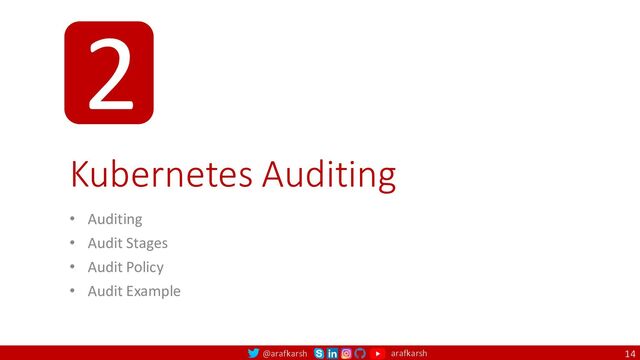 @arafkarsh arafkarsh
Kubernetes Auditing
• Auditing
• Audit Stages
• Audit Policy
• Audit Example
14
2
