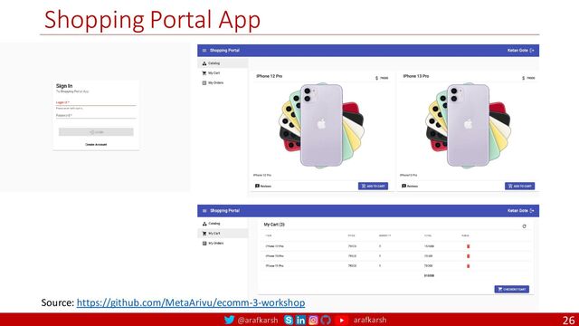@arafkarsh arafkarsh
Shopping Portal App
26
Source: https://github.com/MetaArivu/ecomm-3-workshop
