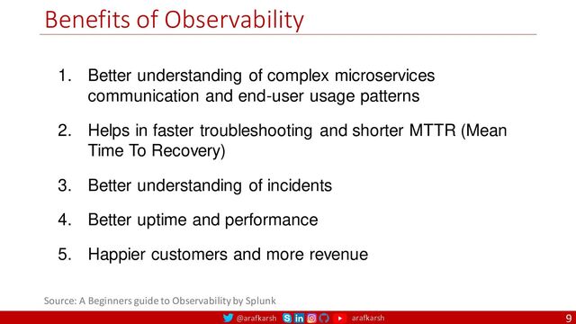 @arafkarsh arafkarsh
Benefits of Observability
9
1. Better understanding of complex microservices
communication and end-user usage patterns
2. Helps in faster troubleshooting and shorter MTTR (Mean
Time To Recovery)
3. Better understanding of incidents
4. Better uptime and performance
5. Happier customers and more revenue
Source: A Beginners guide to Observability by Splunk

