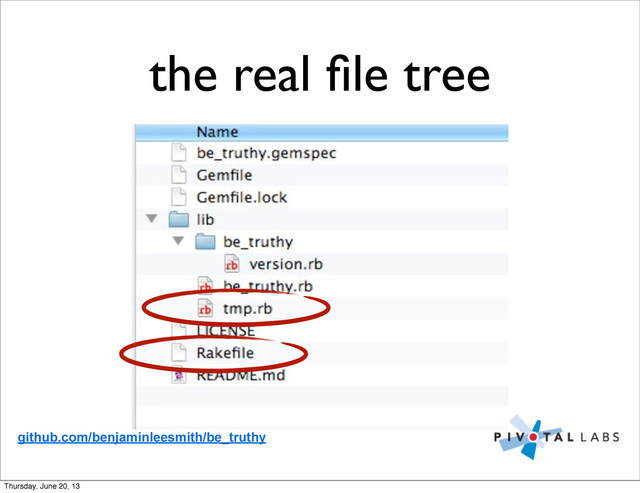 the real ﬁle tree
github.com/benjaminleesmith/be_truthy
Thursday, June 20, 13
