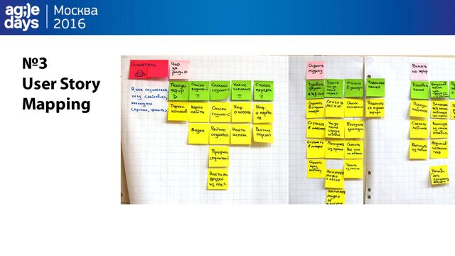 №3
User Story
Mapping
