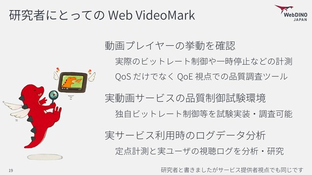 Web VideoMark
QoS QoE
19
