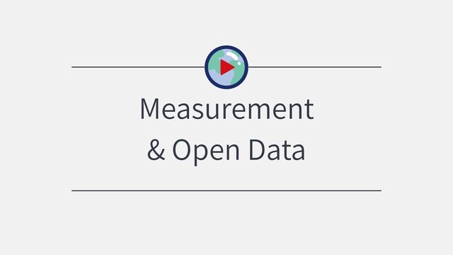 Measurement 
& Open Data

