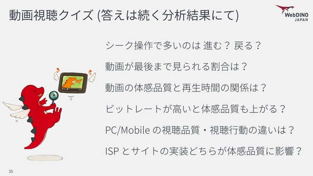 ( )
PC/Mobile
ISP
35
