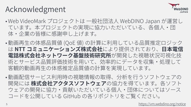 Acknowledgment
Web VideoMark WebDINO Japan
貢
(QoE )
NTT
貢
GitHub 貢
https://vm.webdino.org/notice
5
