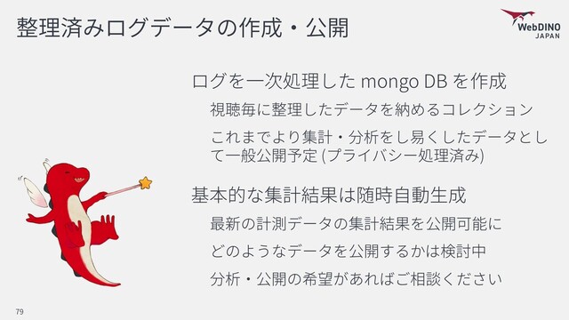 mongo DB
( )
79
