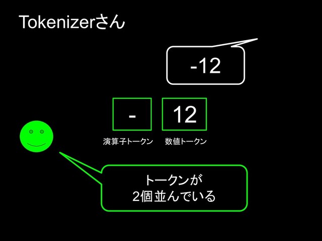Tokenizerさん
- 12
演算子トークン 数値トークン
トークンが
2個並んでいる
-12
